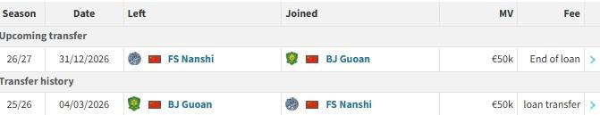 开云平台百家乐-德转：北京国安19岁中场李睿跃租借加盟佛山南狮