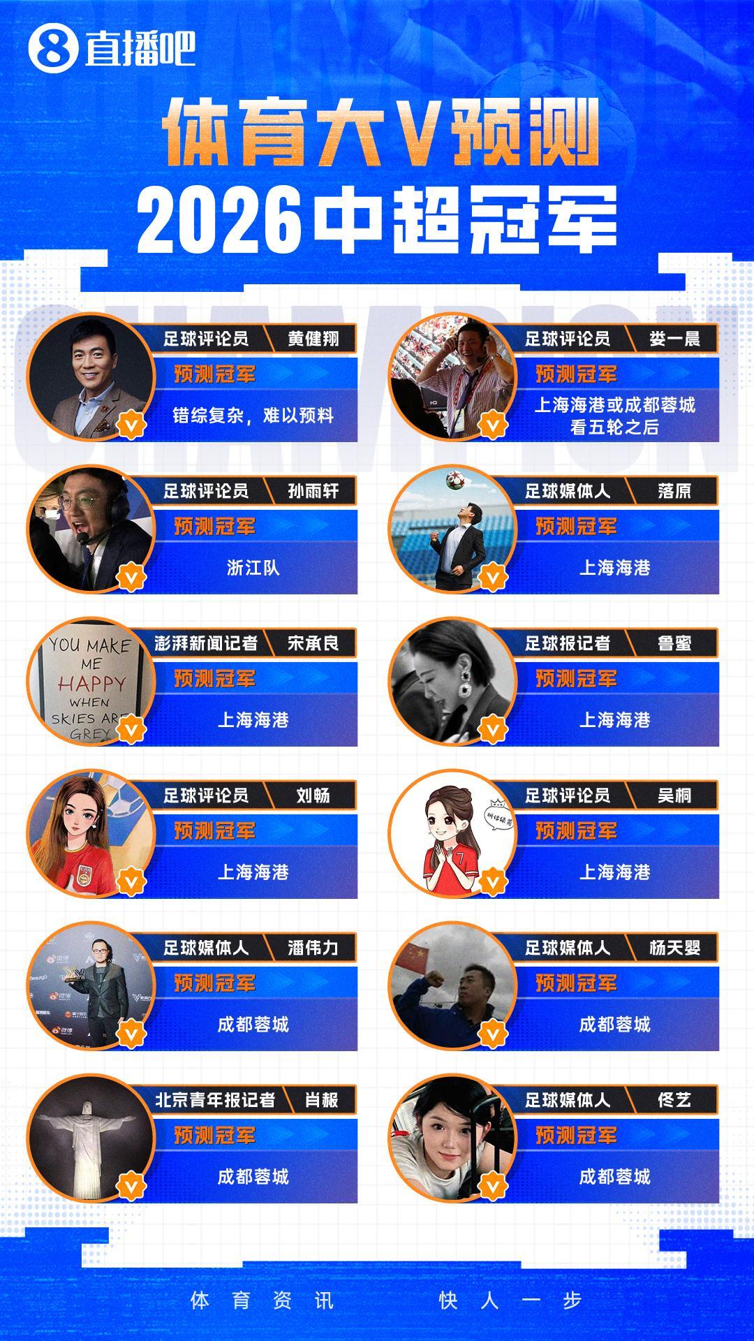 开云平台百家乐-成都蓉城+浙江队陪跑？恭喜海港：中超四连冠不是梦