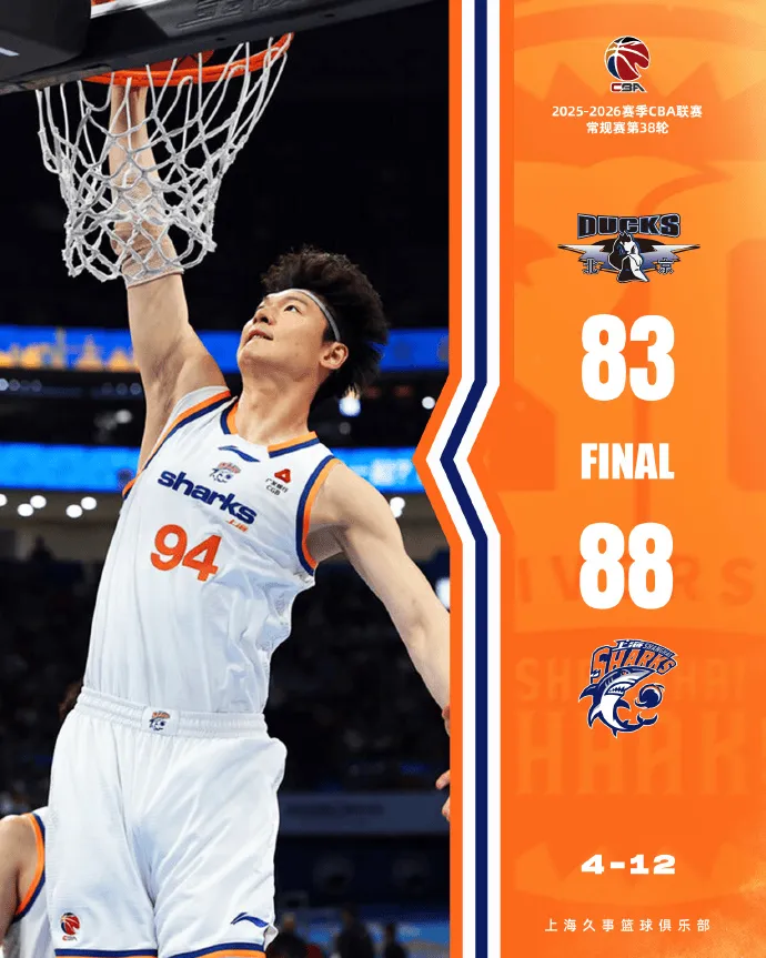 开云体育软件下载安装-上海男篮总结比赛：斩获19连胜，同时提前4轮锁定常规赛第一